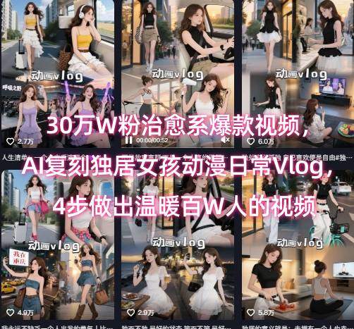30万W粉治愈系爆款视频，AI复刻独居女孩动漫日常Vlog，4步做出温暖百W人的视频-小言网创资源站