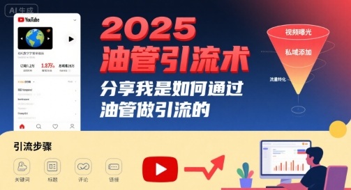 2025油管引流术，分享我是如何通过油管做引流的-小言网创资源站