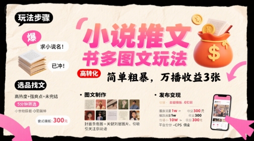 小说推文小红书多图文玩法，简单粗暴，万播收益3张-小言网创资源站