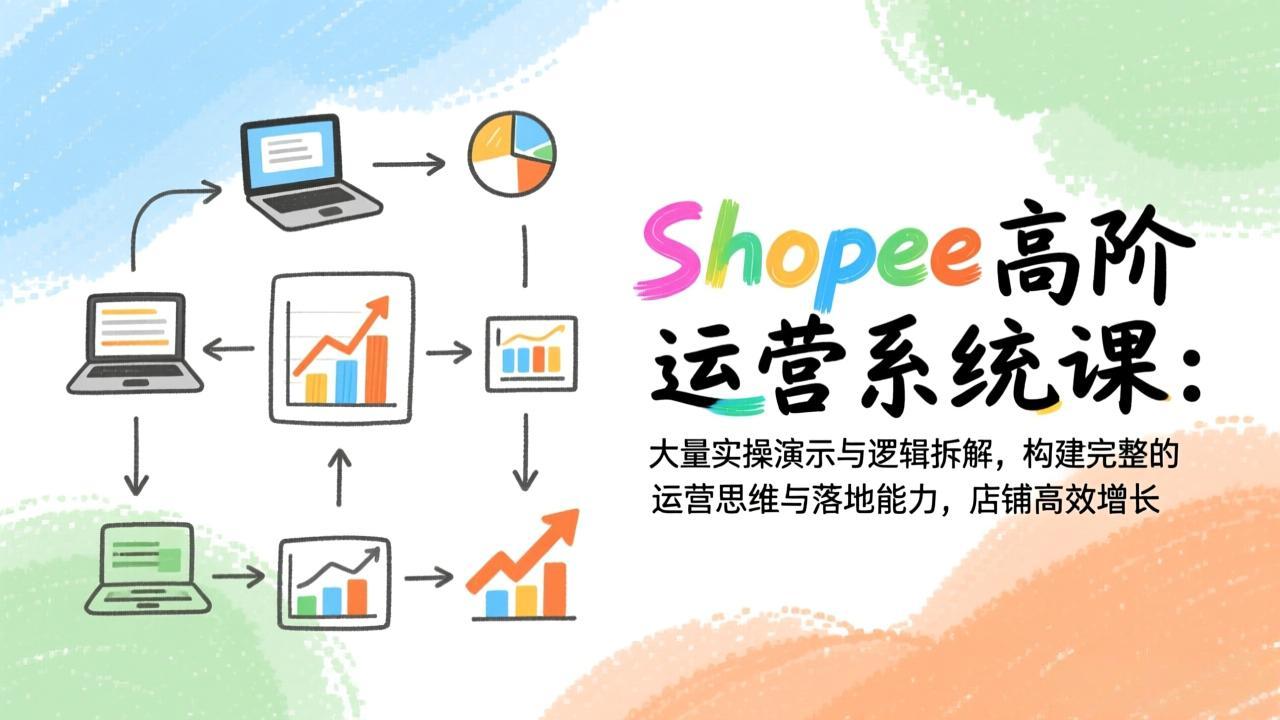 Shopee高阶运营系统课：大量实操演示与逻辑拆解，构建完整的运营思维与落地能力，店铺高效增长-小言网创资源站