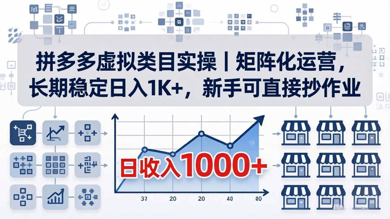 拼多多虚拟类目实操｜矩阵化运营，长期稳定日入 1K+，新手可直接抄作业-小言网创资源站
