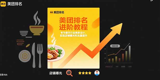 美团排名进阶教程：专为餐饮行业商家设计，实现店铺曝光和流量提升-小言网创资源站