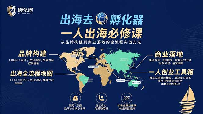 出海去 孵化器 一人出海必修课：从品牌构建到商业落地的全流程实战方法-小言网创资源站