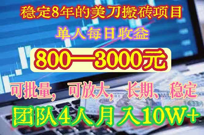 稳定8年的美刀搬砖项目，单人每日收益800—3000.团队4人月入10W+.可线下-小言网创资源站