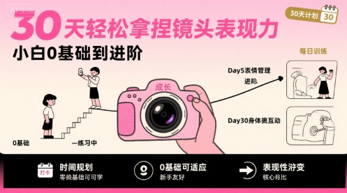 30天轻松拿捏镜头表现力，小白0基础到进阶-小言网创资源站