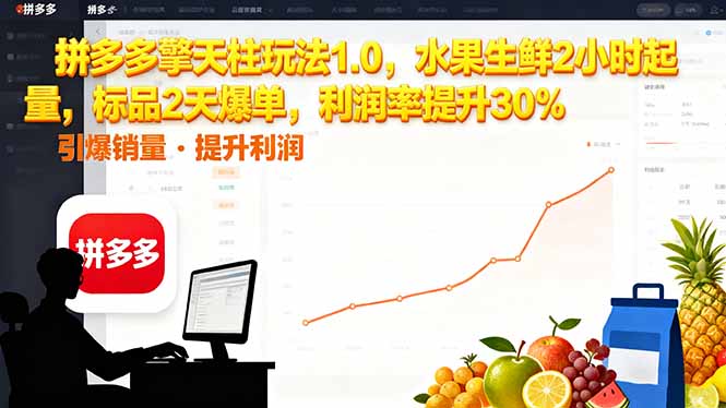 拼多多 擎天柱玩法1.0，水果生鲜2小时起量，标品2天爆单，利润率提升30%-小言网创资源站
