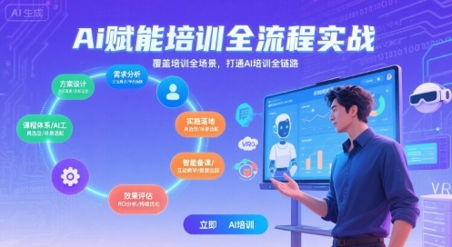 AI赋能培训全流程实站，覆盖培训全场景，打通 Al培训全链路-小言网创资源站