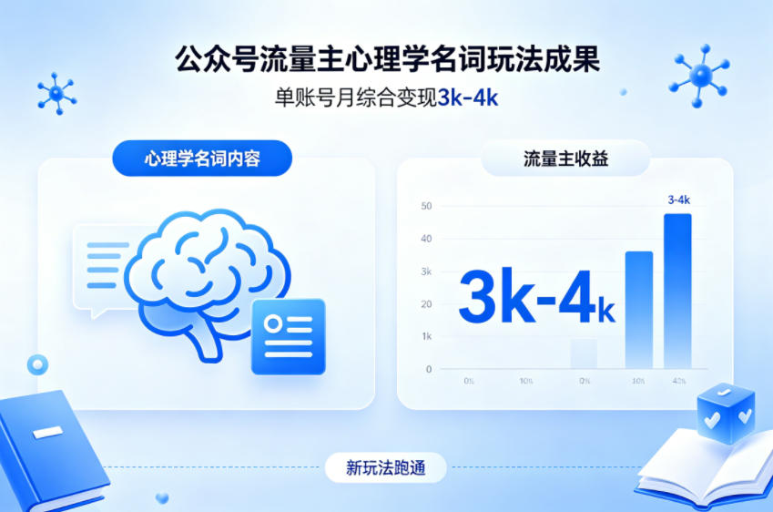 公众号流量主新跑通心理学名词玩法,单账号月综合变现3k-4k-小言网创资源站