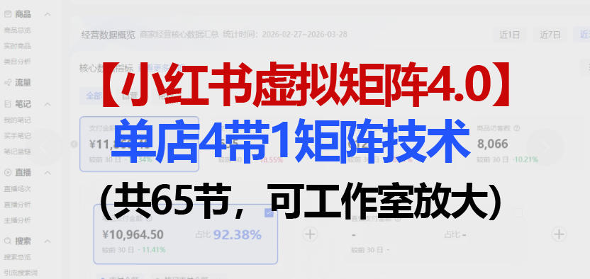 小红书虚拟矩阵4.0技术：单店4带1矩阵(共65节，可工作室放大)-小言网创资源站