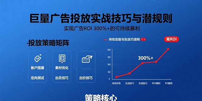 巨量广告投放实战技巧与潜规则：实现广告ROI 300%+的可持续暴利-小言网创资源站