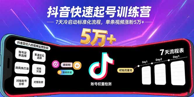 抖音快速起号训练营，7天冷启动标准化流程，单条视频涨粉5万+-小言网创资源站