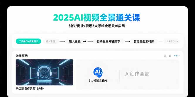 2025AI视频全景通关课：涵盖创作/商业/职场3大领域 掌握AI全场景应用-小言网创资源站