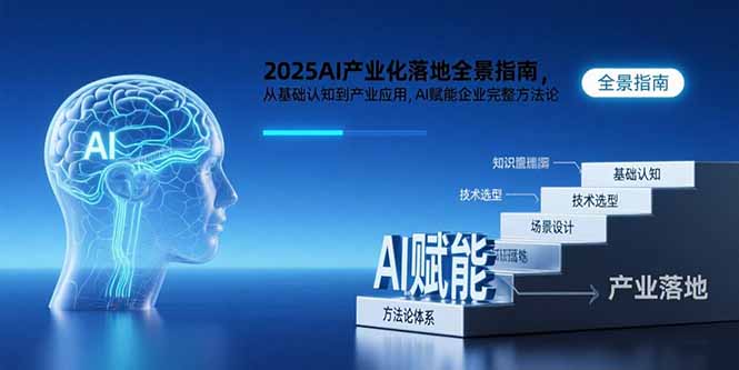 2025AI产业化落地全景指南，从基础认知到产业应用，AI赋能企业完整方法论-小言网创资源站