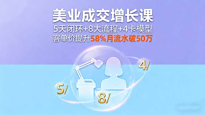 美业成交增长课，5天闭环+8大流程+4卡模型，客单价提升58%月流水破50万-小言网创资源站