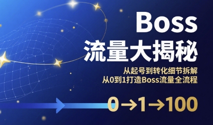 Boss流量大揭秘，从起号到转化细节拆解，从0到1打造Boss流量全流程-小言网创资源站