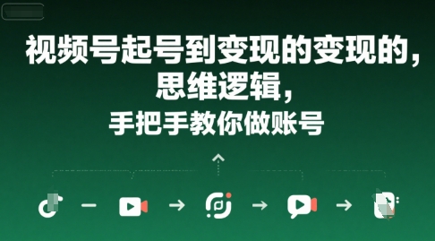 视频号起号到变现的思维逻辑，手把手教你做账号-小言网创资源站