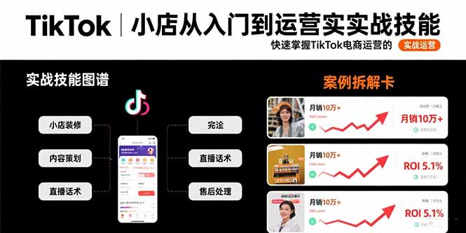 TikTok小店从入门到运营实战技能：快速掌握TikTok电商运营的完整方法论-小言网创资源站