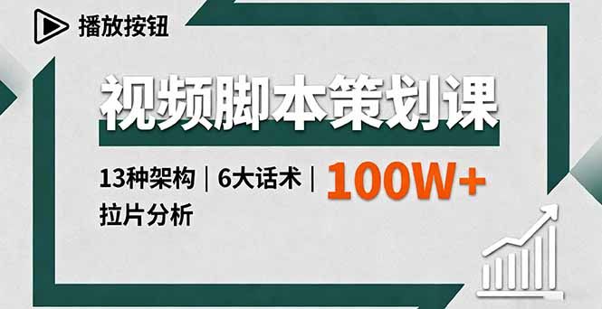 视频脚本策划课，13种架构、6大话术、拉片分析，单条播放百万+-小言网创资源站