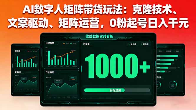 AI数字人矩阵带货玩法：克隆技术、文案驱动、矩阵运营，0粉起号日入千元-小言网创资源站