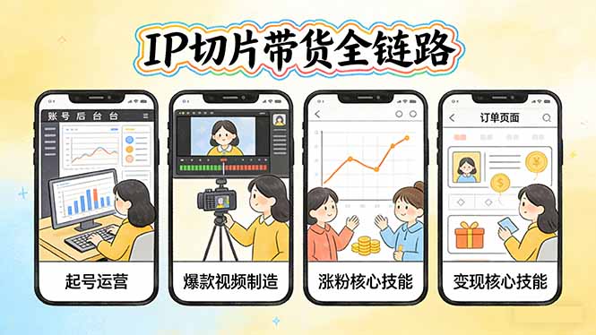 IP切片带货全链路(更新-小言网创资源站