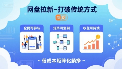 网盘拉新-打破传统方式，低成本矩阵化躺挣，全民可参与、矩阵可复制、收益可持续【揭秘】-小言网创资源站