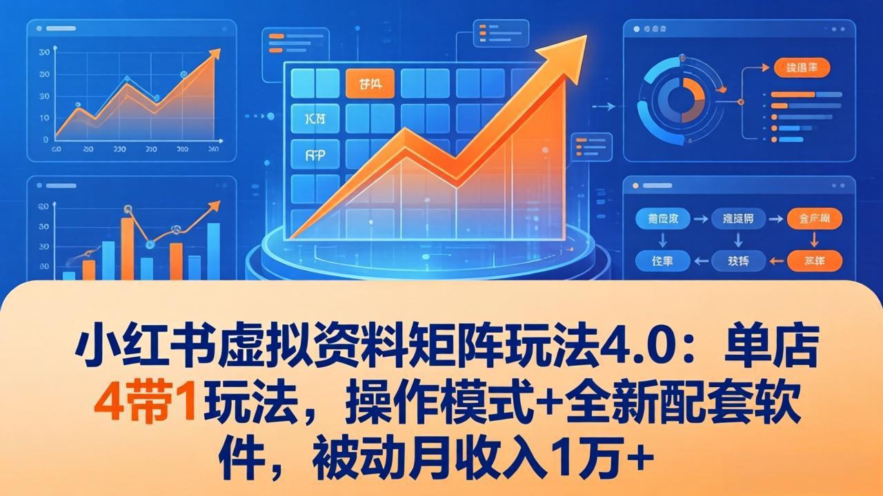 小红书虚拟资料矩阵玩法4.0：单店4带1玩法，操作模式+全新配套软件，被动月收入1万+-小言网创资源站