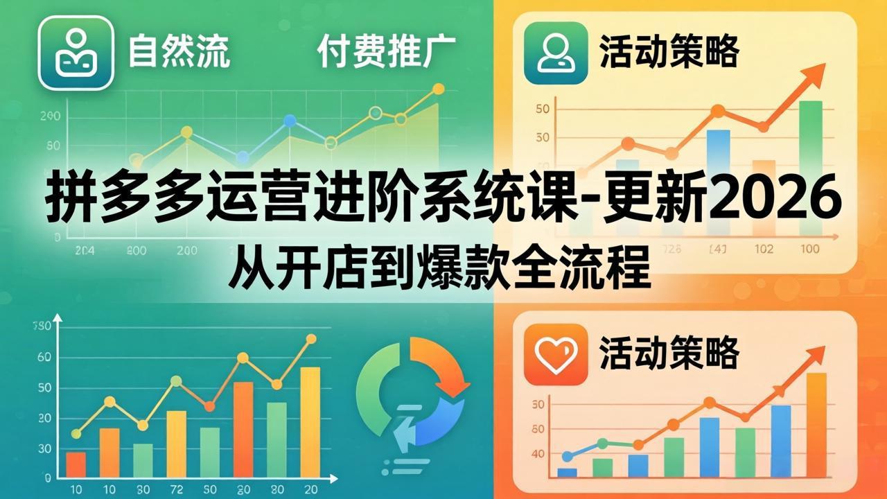 拼多多运营进阶系统课-更新2026：从开店到爆款全流程，自然流+付费推广+活动策略-小言网创资源站