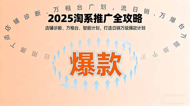 2025淘系推广全攻略，店铺诊断、万相台、智能计划，打造日销万级爆款计划-小言网创资源站