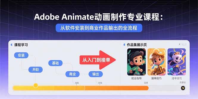 Adobe Animate动画制作专业课程：从软件安装到商业作品输出的全流程-小言网创资源站