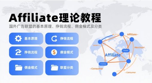 Affiliate理论教程，国外广告联盟的基本原理、挣钱流程、佣金模式及分类-小言网创资源站