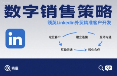 数字销售策略领英LinkedIn外贸精准客户开发-小言网创资源站