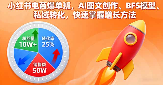 小红书电商爆单班，AI图文创作、BFS模型、私域转化，快速掌握增长方法-小言网创资源站