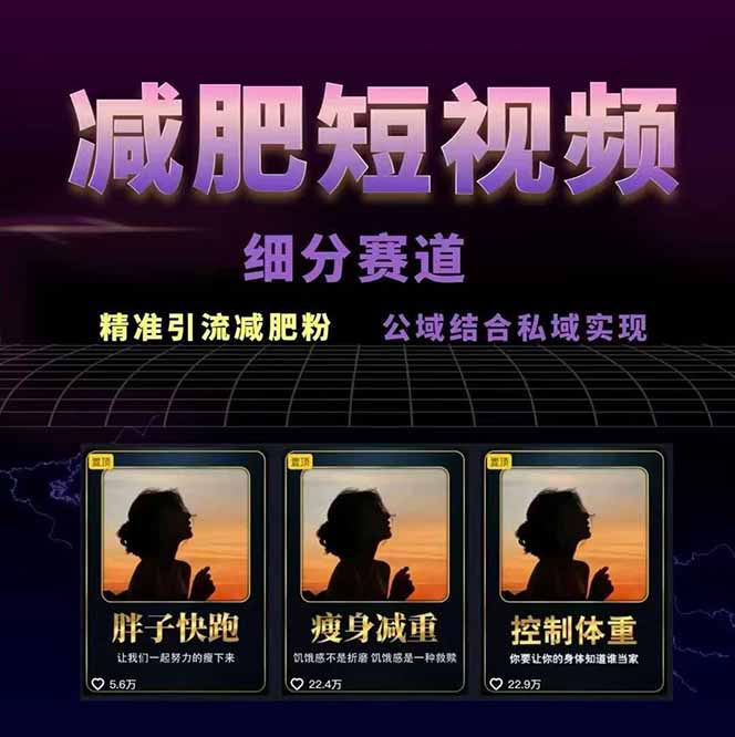 图片[1]-减肥短视频赛道运营课：素材准备-视频制作-引流变现全流程 (附素材-小言网创资源站