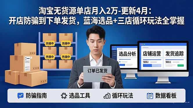 淘宝无货源5.0单店月入2万-更新4月：开店防骗到下单发货，蓝海选品+三店循环玩法全掌握-小言网创资源站