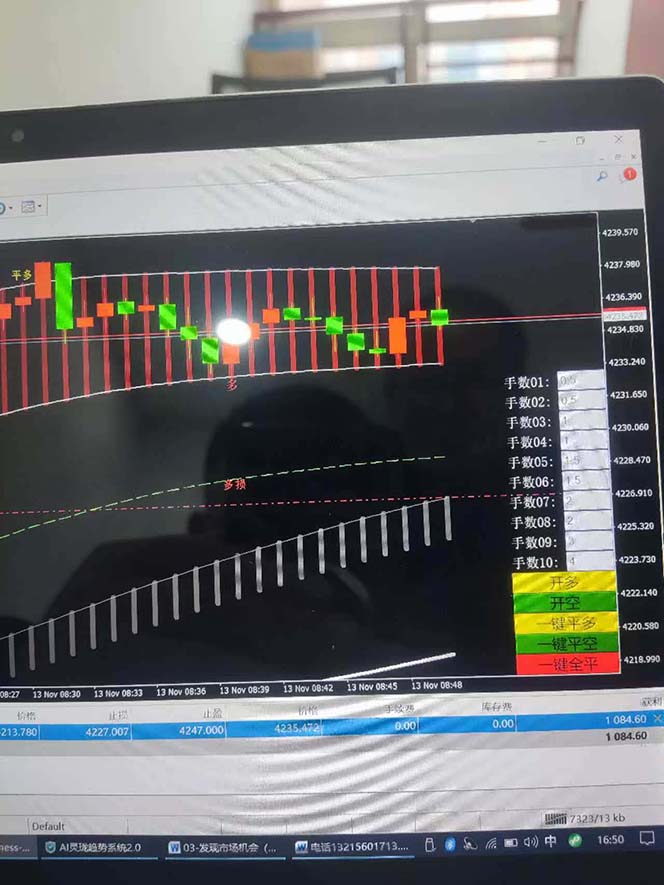 图片[6]-海外美金AI掘金项目，200U可入门槛，一天一单即可，每天1000-2000很轻松！-小言网创资源站