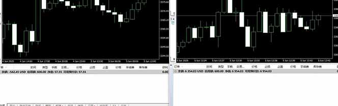 图片[4]-美金对冲创业项目，日收益1000-3000，小众暴力项目稳定运行8年-小言网创资源站