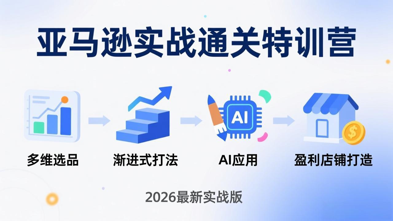 亚马逊实战通关特训营：2026年3月更新，多维选品+渐进式打法+AI应用，从0到1打造盈利店铺-小言网创资源站