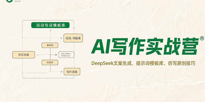 AI写作实战营，DeepSeek文案生成，提示词模板库，仿写原创技巧-小言网创资源站